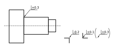 Zeichnung zu Angabe der erlaubten Werkstückkantenzustände in technischen Zeichnungen