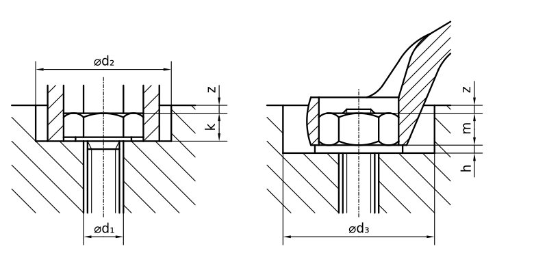 Zeichnung zu Gestaltung von Durchgangslöchern und Senkungen für Schrauben und Muttern