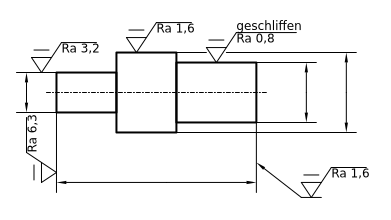 Separate Angaben zur Oberflächenbeschaffenheit