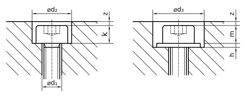 Zeichnung zu Gestaltung von Durchgangslöchern und Senkungen für Schrauben und Muttern
