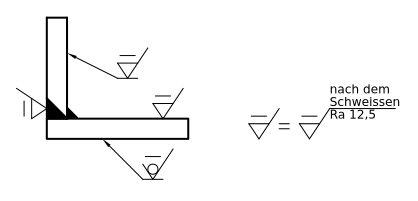 Zusammengefasste Angaben zur Oberflächenbeschaffenheit