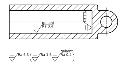 Angaben zur Oberflächenbeschaffenheit mit Ausnahmen