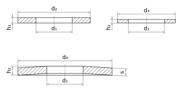 Zeichnung zu Gestaltung von Scheiben