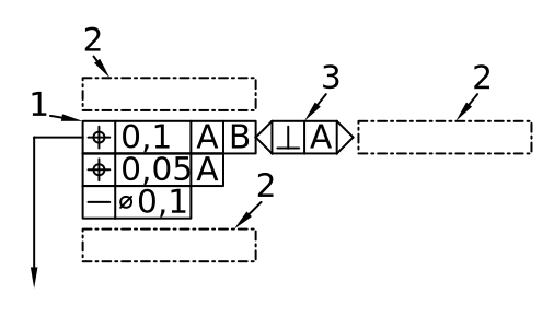Aufbau von geometrischen Spezifikationen