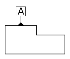 Bauteilfläche als Bezugselement